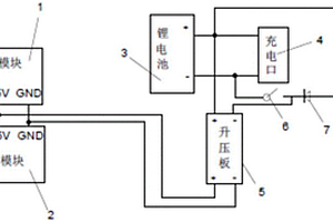 体温信息测量装置