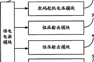 无人机电源装置