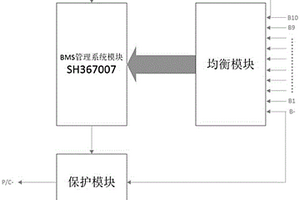 36V锂电池组管理系统保护板