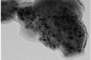 Co<sub>9</sub>S<sub>8</sub>/硫氮共掺碳复合材料及其制备方法