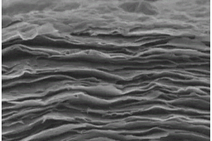 无机钙钛矿包覆MXene二维层状负极材料的制备方法
