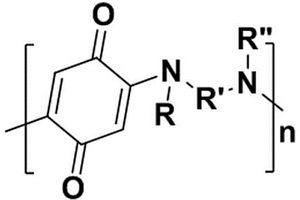 羰基聚合物及其合成方法与应用