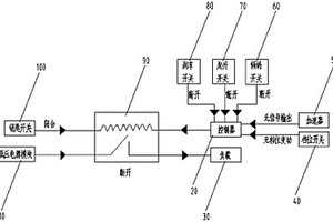 高压锂电池叉车保护低压电源模块的控制系统