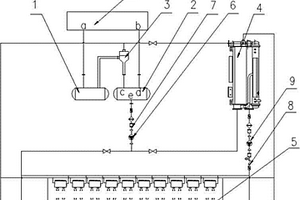 蒸汽闪蒸回收利用装置