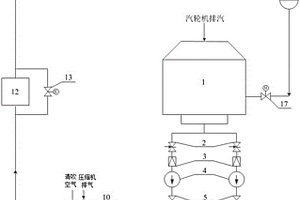 燃机清吹压缩空气热量利用系统及方法