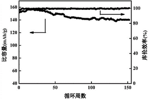 有机离子塑晶掺杂复合电解质膜及其制备方法和应用