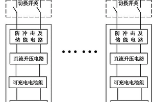 配电站直流备用电源