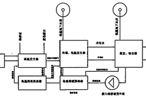 溴化锂吸收式制冷机超临界冷却节能装置