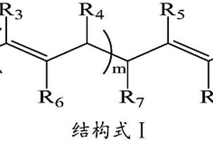 抑制硅负极膨胀的添加剂以及含有该添加剂的电解液