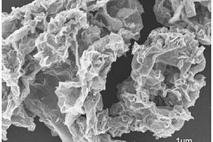 在石墨烯上负载锰元素的硫化钼复合材料、制备方法及其应用