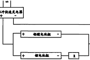 电动汽车的电-电混合动力系统