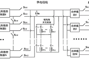 具备故障重构功能的卫星电源系统