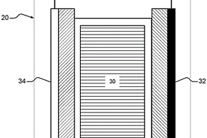 层状阳极材料