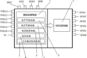 锂电管理中的整合控制电路模块