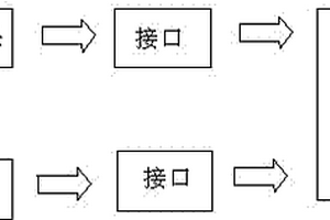 高清移动监控设备