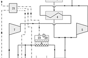 用于太阳能热发电的耦合循环系统及控制方法