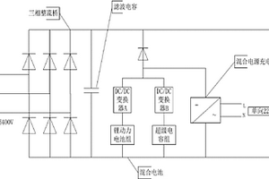 风电变桨系统辅助混合电池和充放电方法