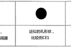 改进的低电阻抗微孔电池隔膜、隔板、电池单元、电池及相关方法