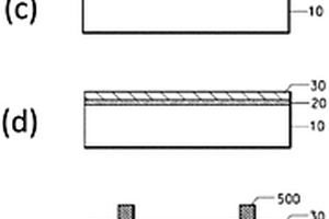 用于太阳能电池电极的导电浆料