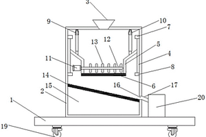 锂电池负极材料振动筛分机构