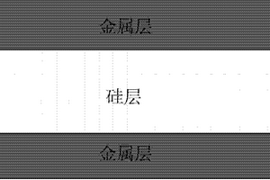 三明治结构硅基薄膜材料及其制备方法和应用