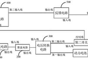 充电桩的充电电路结构