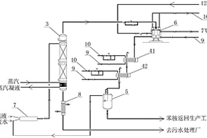 精馏塔塔顶气相潜热的综合利用方法