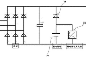 风电变桨系统的备用供电装置