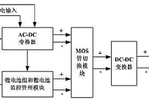 带MOS管切换和可复用DC-DC模块的LED驱动器