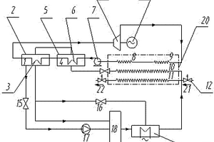 余热回收利用系统