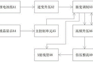 用于X射线机的多级升压系统