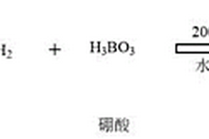 含硼碳量子点纳米复合固态电解质及其制备方法