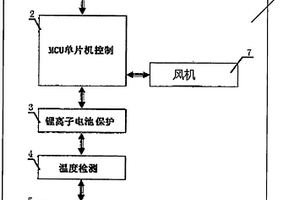 防暑降温智能服