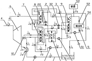发电厂凝结热回收装置
