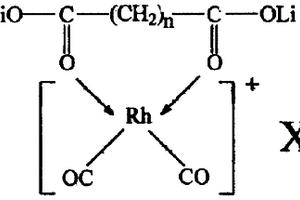 均相羰基化反应催化剂及其制法和应用
