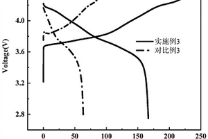 双层复合固态电解质及其制备方法