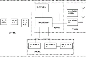 带无线通信功能的雷电流峰值记录装置