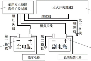 新型车辆节能减排装置