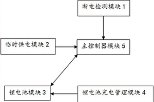 具有断电保护功能的投影仪