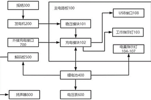 户外便携式音响