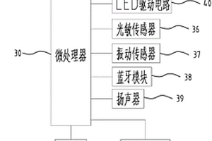 RFID钥匙扣