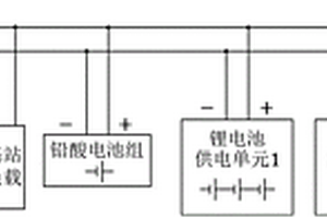 智能多路混用电池管理器及其采用该电池管理器的基站