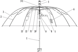 带太阳能风扇的折叠伞