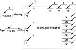 自动柜员机智能电源控制装置