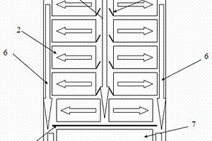 混合动力汽车用锂离子电池系统