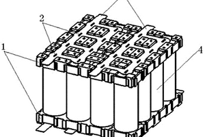 锂离子电池组的封装结构和方法