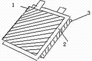 锂离子电池极耳的制作方法