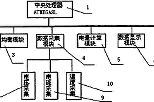 基于Map模型的动力锂电池组均衡管理系统