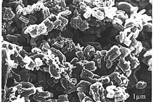 锂离子电池用Co/CMK-3复合纳米负极材料的制备方法
