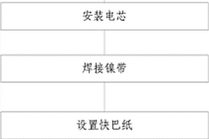 锂离子电池组组装工艺